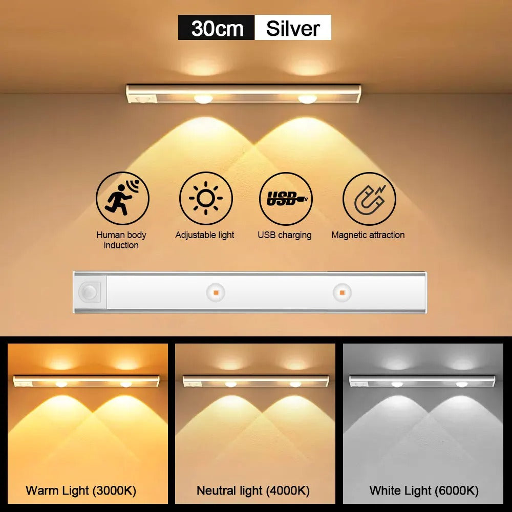 USB Motion Sensor LED Light - Ultra Thin, Wireless Night Light