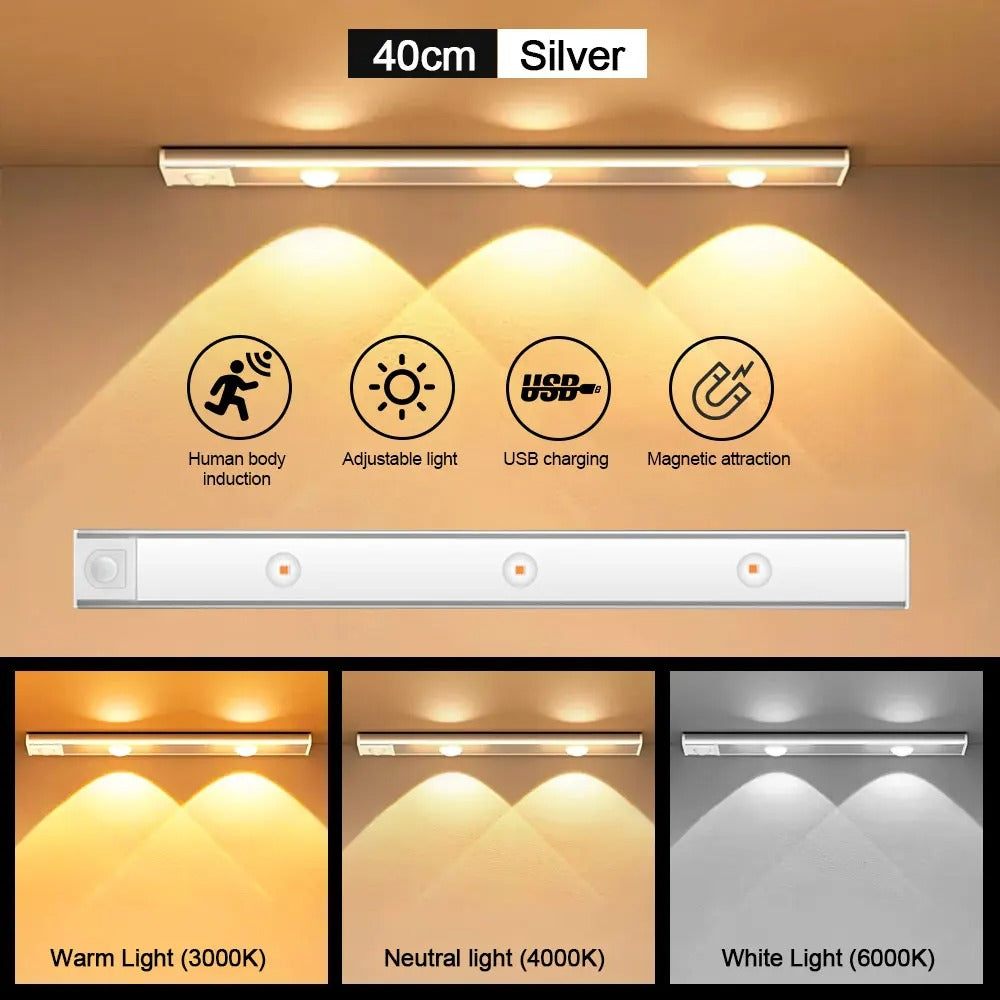 USB Motion Sensor LED Light - Ultra Thin, Wireless Night Light