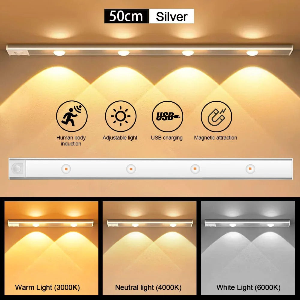 USB Motion Sensor LED Light - Ultra Thin, Wireless Night Light