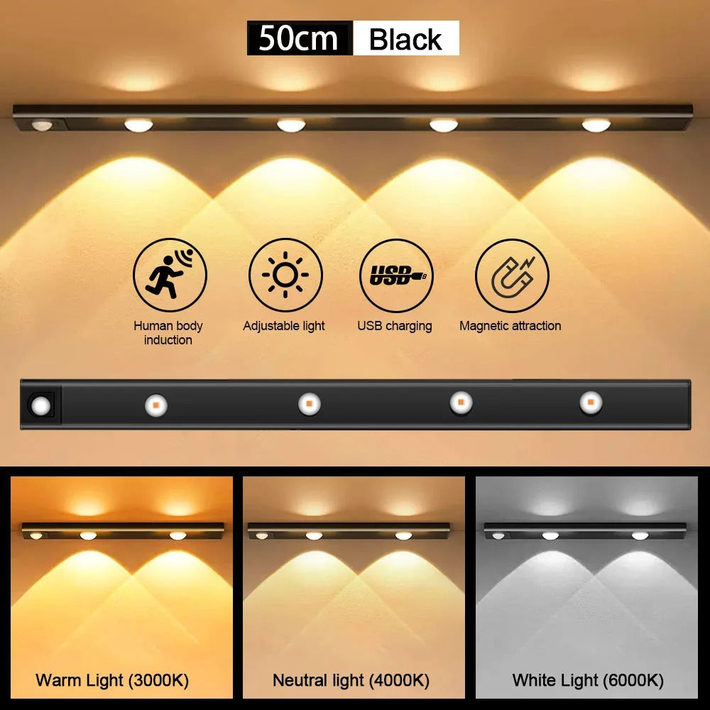 USB Motion Sensor LED Light - Ultra Thin, Wireless Night Light