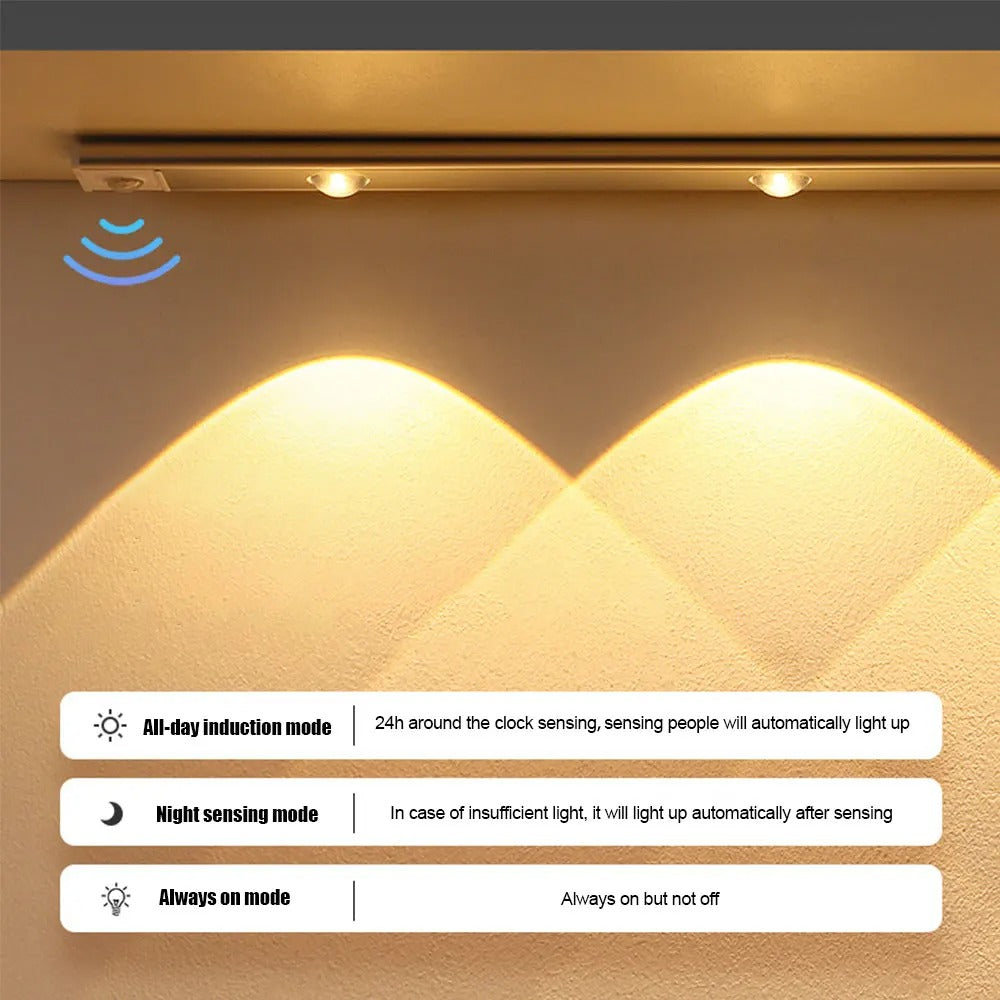 USB Motion Sensor LED Light - Ultra Thin, Wireless Night Light