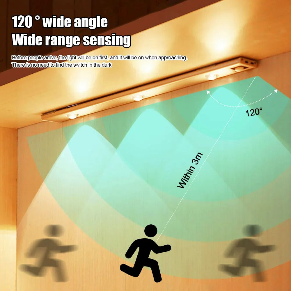 USB Motion Sensor LED Light - Ultra Thin, Wireless Night Light