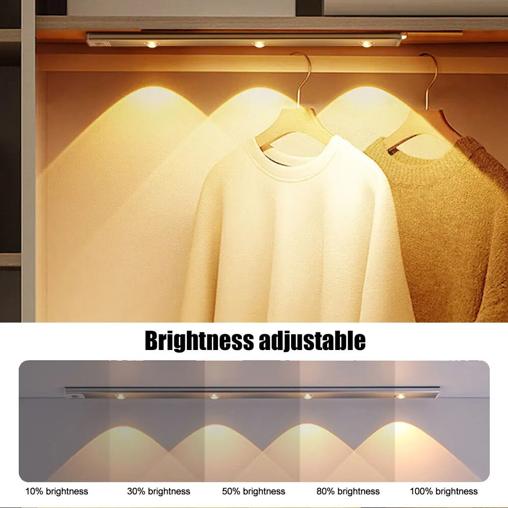 USB Motion Sensor LED Light - Ultra Thin, Wireless Night Light