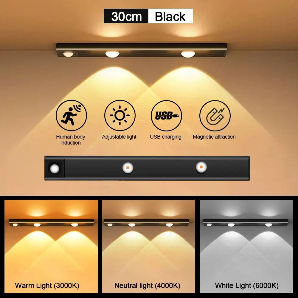 USB Motion Sensor LED Light - Ultra Thin, Wireless Night Light